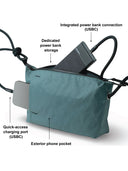 The Bristol Quay | Cut Resistant (GREEN)