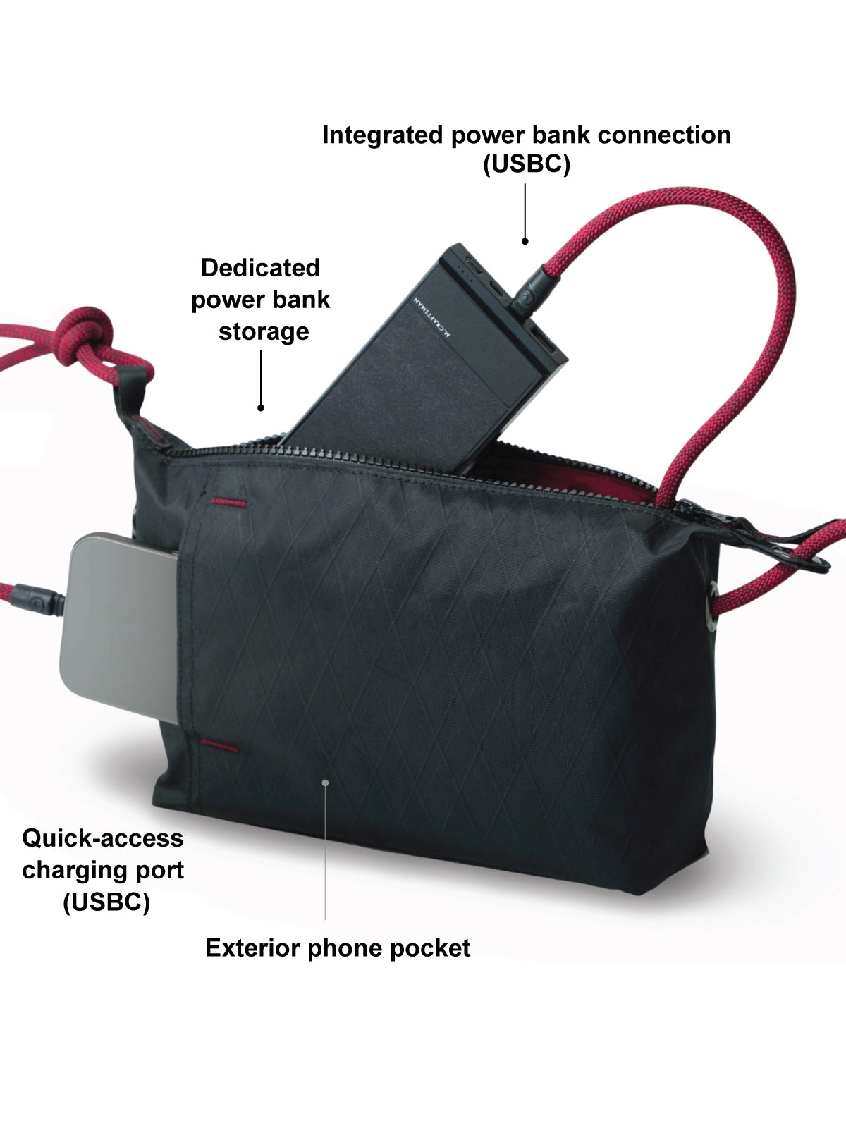 The Bristol Quay | Cut Resistant (BLACK RED) – M.Craftsman